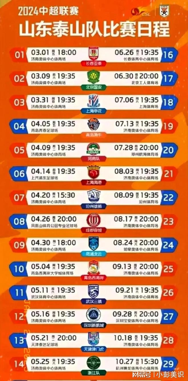 关于清晨山东泰山手感冰凉：社区盾节点到来；压力陡增；赛程密集仍需轮换的信息开云入口